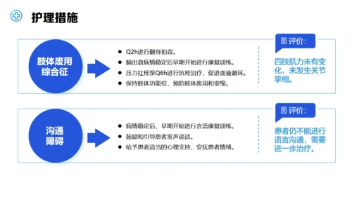 医疗护理个案汇报通用PPT模板