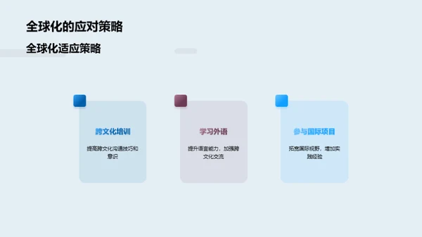 全球化与文化礼仪