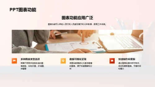 提升办公效能之道