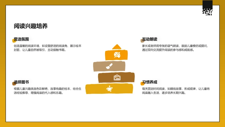 黄色3D风教育培训PPT