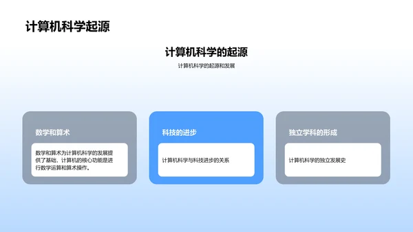 计算机科学教学改革