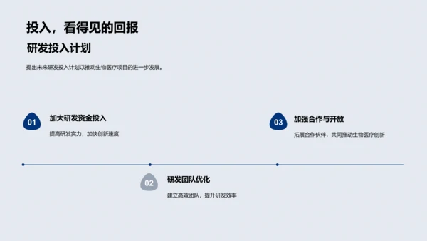 生物医疗述职报告PPT模板