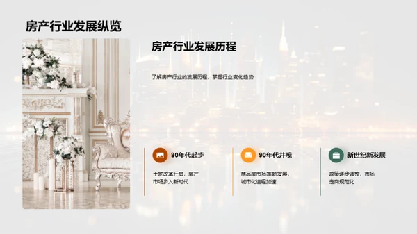 房产市场深度透析