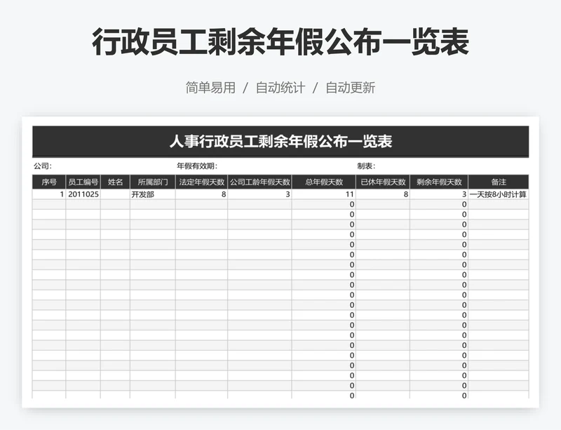 行政员工剩余年假公布一览表