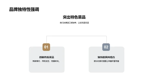 揭秘餐饮品牌魅力