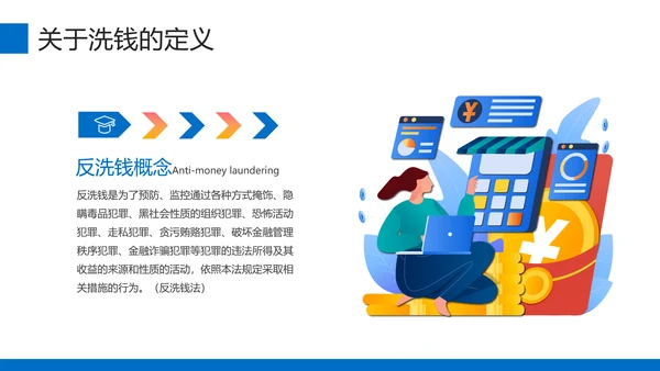 金融安全培训金融机构银行知识PPT模板