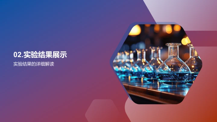 实验探索与优化