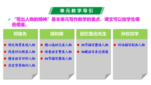 第一单元（单元解读课件）-七年级语文下册同步备课系列（统编版）(共20张PPT)