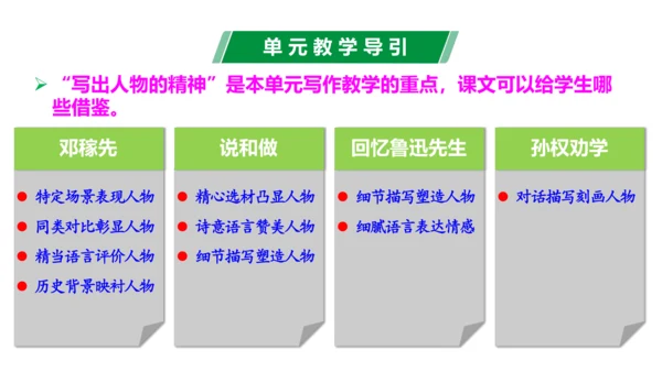 第一单元（单元解读课件）-七年级语文下册同步备课系列（统编版）(共20张PPT)