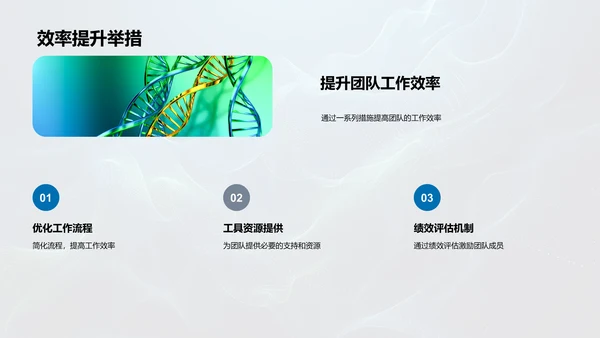 化学团队管理技巧