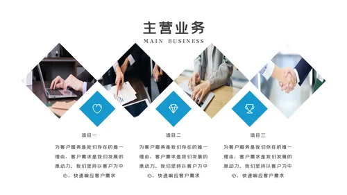 欧美大气企业宣传公司简介商务PPT模板