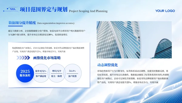 蓝色科技风互联网市场策略规划PPT模板