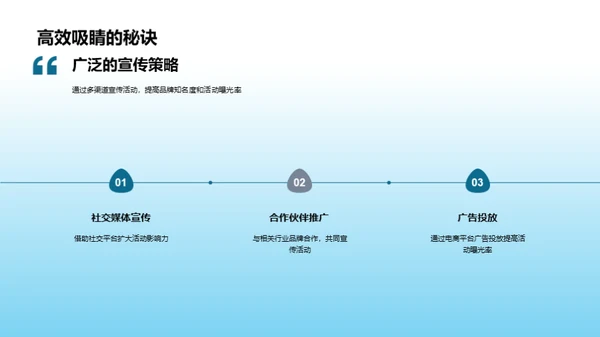 直播销售优化策略