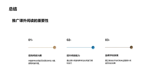 课外阅读推广