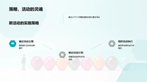 团队力量升级计划