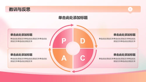 红色渐变风工作总结汇报PPT模板