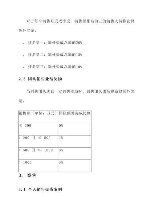 检测行业销售提成方案