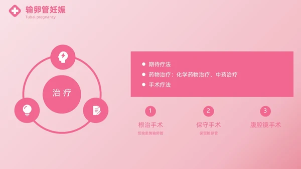 粉色实拍风异位妊娠的诊治医疗健康母婴孕妇培训PPT