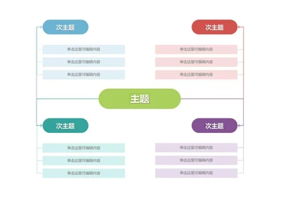 思维导图-彩色简约上下思维导图1
