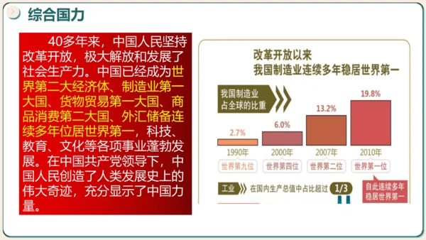 1.1坚持改革开放 课件(共35张PPT)