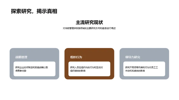 管理学实践探索