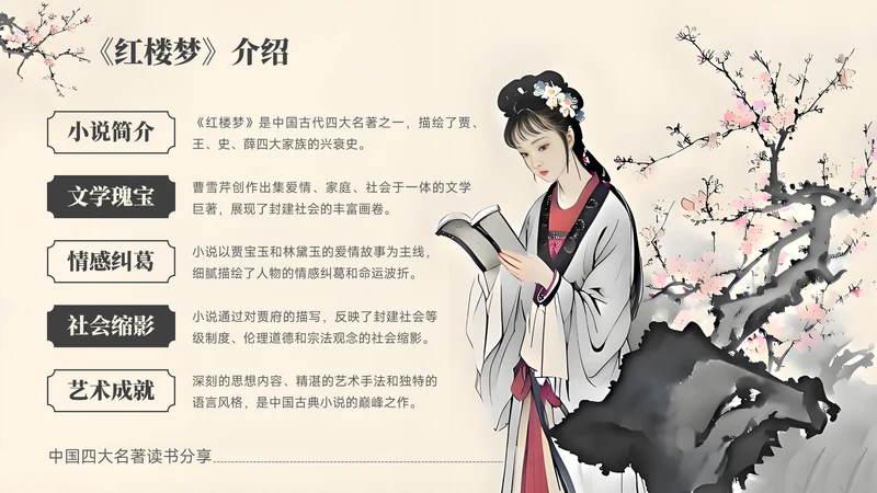 黄色中国风书籍介绍