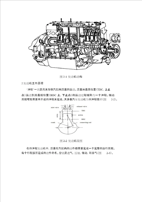 汽车发动机外文翻译文献