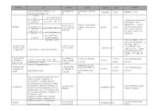 个人业务收费标准3