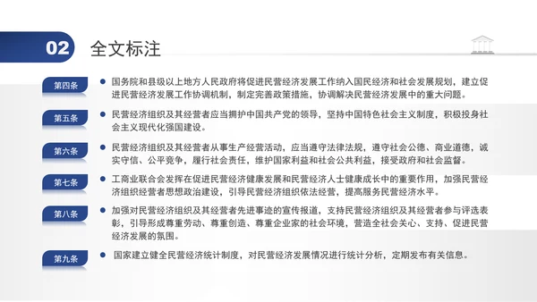 2024年民营经济促进法要点解读学习PPT课件