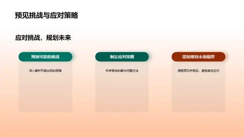 硕士之路全解析
