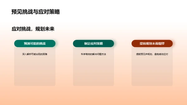 硕士之路全解析