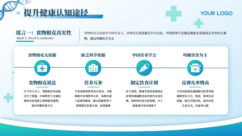 蓝色创意风健康医疗通用PPT模板