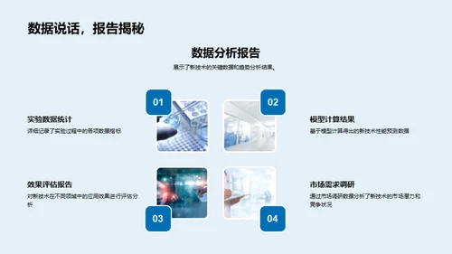 化学新技术研发分享