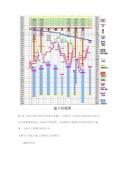 浅谈城市轨道交通新线工程建设总体策划.docx