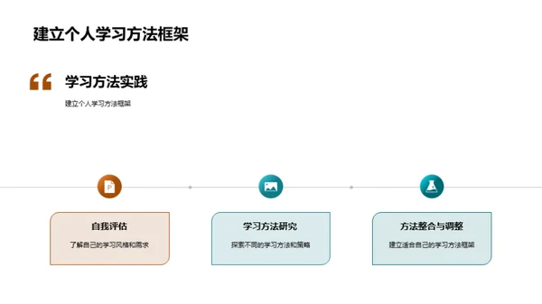 学习策略大揭秘