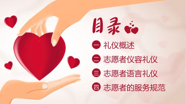 志愿者礼仪志愿者职业规范志愿者培训PPT课件文明礼仪