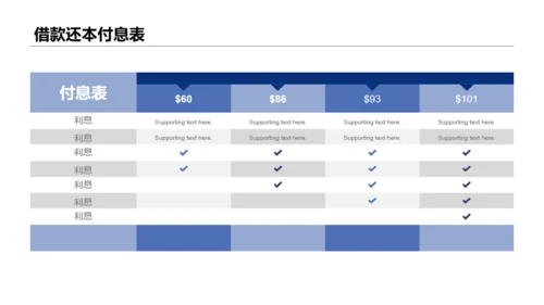 蓝色建筑项目预估说明汇报PPT案例