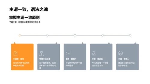 掌握英语学习策略