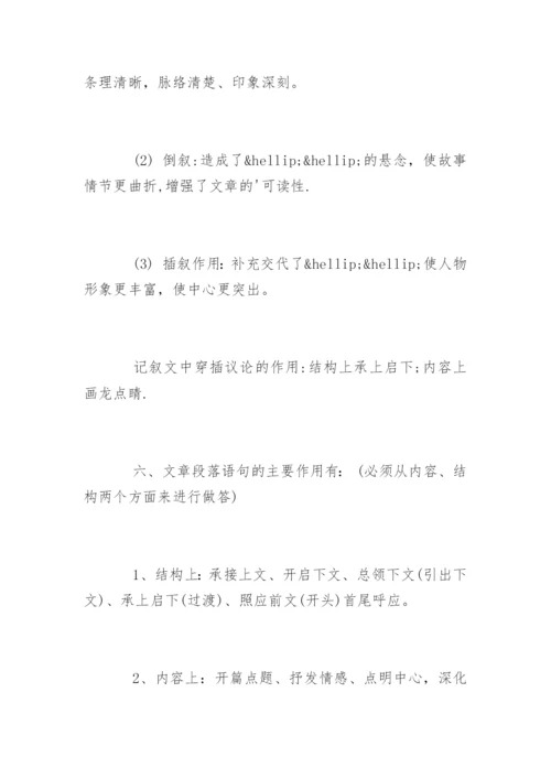 高考语文答题万能公式技巧.docx