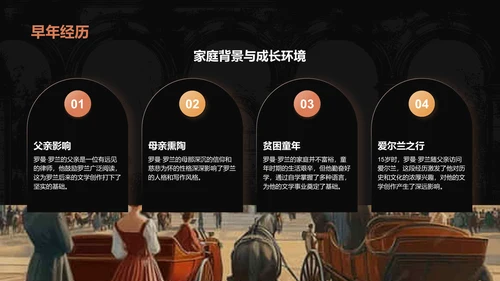 黑色复古风人物介绍——罗曼罗兰PPT模板