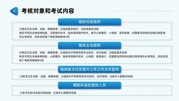 蓝色商务简约培训及考核PPT模板医务人员培训员工培训