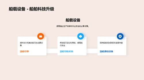 渔业机械：新时代引领者