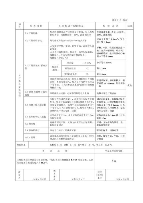 电气照明装置安装单元工程质量评定表(5.17).docx