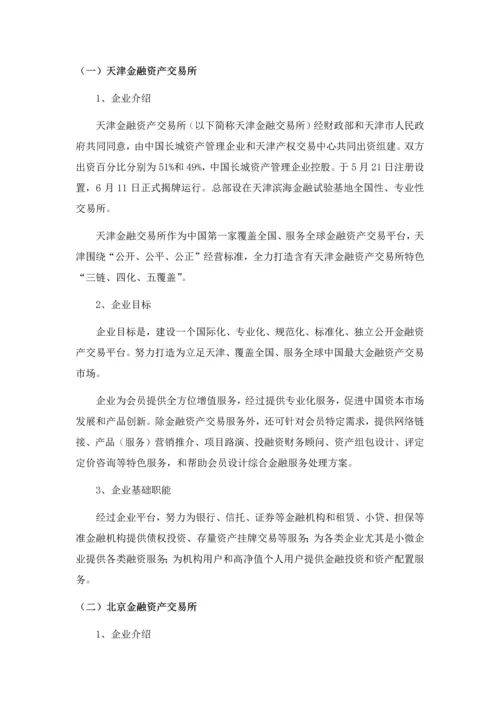 互联网金融资产交易中心设立商业专题计划书.docx