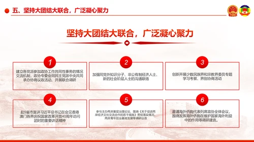 全国两会之政协工作报告学习解读PPT模板