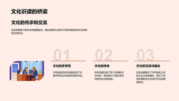 历史地图的教学解读PPT模板