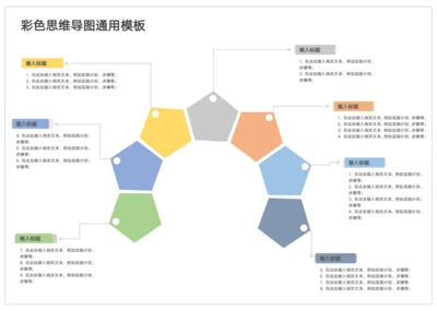 彩色思维导图通用模板