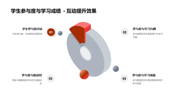 游戏化语文教学