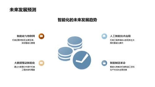 机械工程的智能化革命