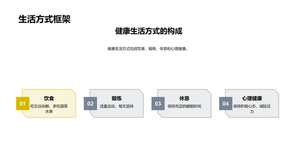 养生秘笈揭秘